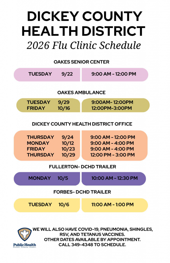 Dickey Co. Health District